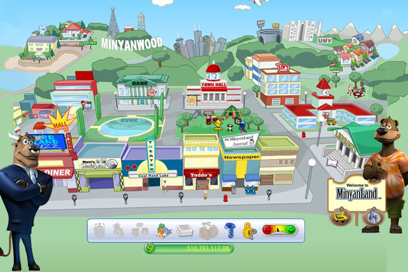 Minyanville's Minyanland